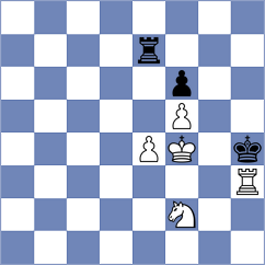 Brodsky - Caruana (chess.com INT, 2024)
