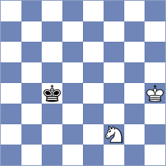 Zaim - Kotliar (Chess.com INT, 2020)