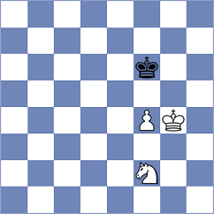 Milanovic - Romero Ruscalleda (chess.com INT, 2022)
