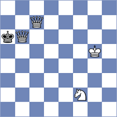 Ronka - Ulziikhishigjargal (chess.com INT, 2021)