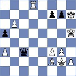 Gordievsky - De la Villa Garcia (chess.com INT, 2023)