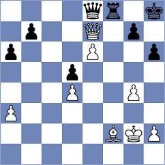 Langner - Mkrtchian (chess.com INT, 2023)