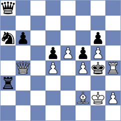 Tran - Martirosyan (Chess.com INT, 2020)