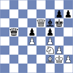 Pinero - Teiitbaev (chess.com INT, 2024)