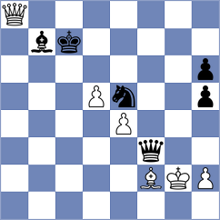 Novikov - Ma Qun (chess.com INT, 2023)