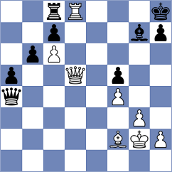 Lagarde - Boraso (chess.com INT, 2024)