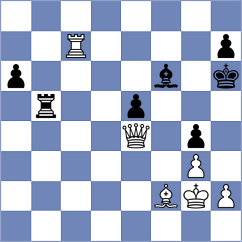 Nicula - Palacio (Chess.com INT, 2020)