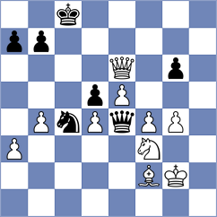 Demchenko - Ravi (chess.com INT, 2023)