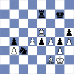 Cao - Ke (chess.com INT, 2020)