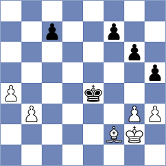 Guerra Tulcan - Munoz Pantoja (chess.com INT, 2024)