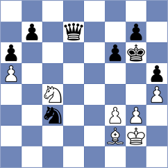 Aaditya - Sari (chess.com INT, 2023)