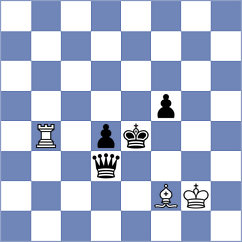 Navalgund - Benkovic (Chess.com INT, 2021)