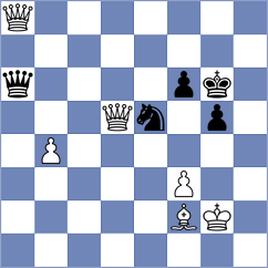 Babazada - Abdulla (chess.com INT, 2021)
