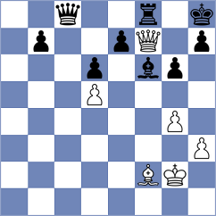 Liyanage - Gracia Alvarez (chess.com INT, 2021)