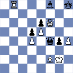 Rosenberg - Tanaka (chess.com INT, 2021)