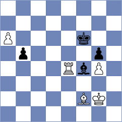Janaszak - Tymrakiewicz (chess.com INT, 2024)