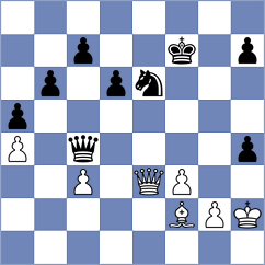 Parra Gomez - Hamitevici (chess.com INT, 2024)