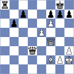 Titarov - Putnam (chess.com INT, 2024)