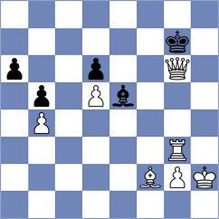 Gurevich - Taichman (chess.com INT, 2022)