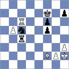 Krzywda - Ardila (chess.com INT, 2024)