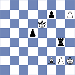 Skuhala - Efremov (chess.com INT, 2023)
