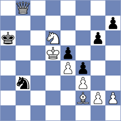 Fuentes Godoy - Novak (chess.com INT, 2024)