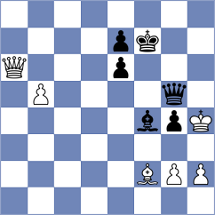 Tejedor Fuente - Maly (chess.com INT, 2021)