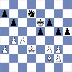 Averjanov - Spitzl (chess.com INT, 2023)