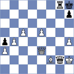 Oro - Kumsiashvili (chess.com INT, 2023)