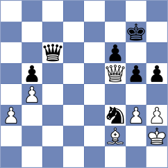 Quispe Arteaga - Martinez Alcantara (chess.com INT, 2023)