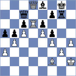 Mikhalsky - Coe (chess.com INT, 2024)