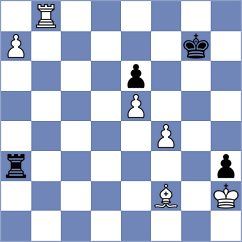 Toktomushev - Braun (chess.com INT, 2023)
