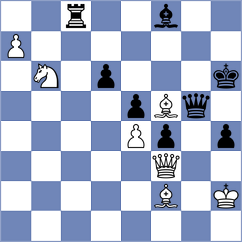 Zavgorodniy - Smietanska (chess.com INT, 2024)