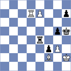 Hnydiuk - Bortnyk (chess.com INT, 2023)
