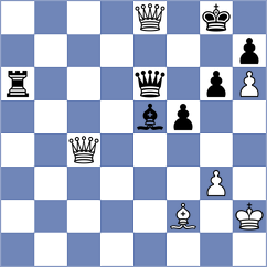 George Samir - Lerch (chess.com INT, 2024)