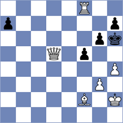 Tsyhanchuk - Thomas (chess.com INT, 2021)