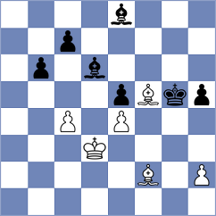 Bashylina - Goltsev (chess.com INT, 2023)