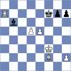 Shubenkova - Yarullina (chess.com INT, 2023)
