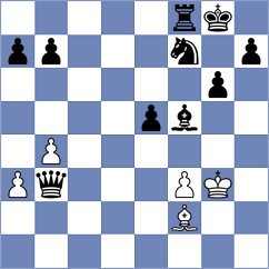 Okhotnik - Zhukovskyi (chess.com INT, 2023)