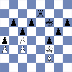 Itkis - Papayan (chess.com INT, 2023)