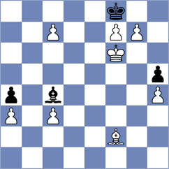 Yavorovsky - Kaiyrbekov (Chess.com INT, 2021)