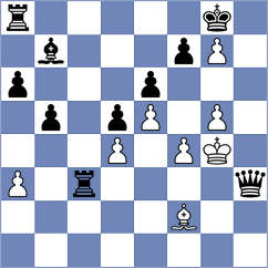 Mogirzan - Abdulla (chess.com INT, 2021)