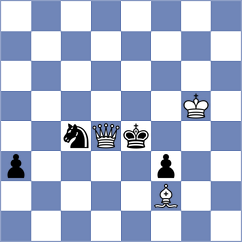 Spitzl - Siniauski (chess.com INT, 2021)
