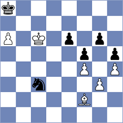 Yuan - Colas (chess.com INT, 2023)