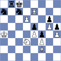 Campanella - Caglar (chess.com INT, 2021)