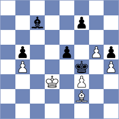 Uzunoglu - Annaberdiev (chess.com INT, 2024)