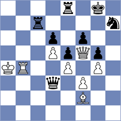 Perez de Miguel - Nagare Kaivalya Sandip (chess.com INT, 2023)