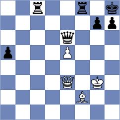 Rathanvel - Vidovic (Chess.com INT, 2020)