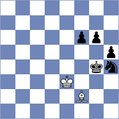 Sonnenschein - Rego (chess.com INT, 2023)