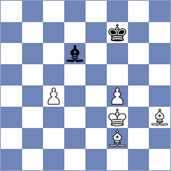Goncalves - Ferriz Barrios (chess.com INT, 2024)